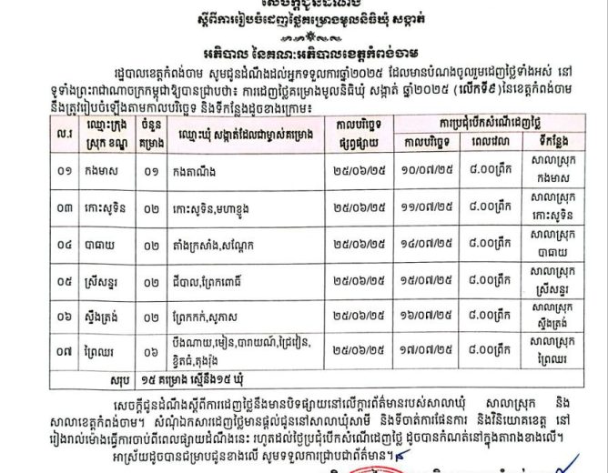 សេចក្តីជូនដំណឹង ស្តីពីការរៀបចំដេញថ្លៃគម្រោងមូលនិធិឃុំ សង្កាត់